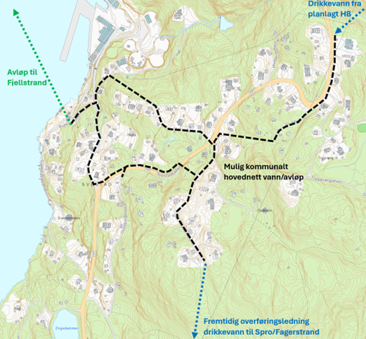 Referat fra VA møte med Nesodden kommune 26/3 2026